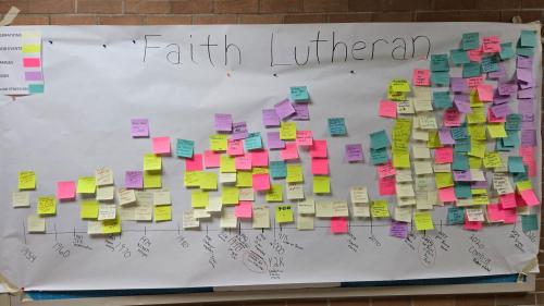 History of Faith